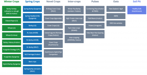 Virtual site map